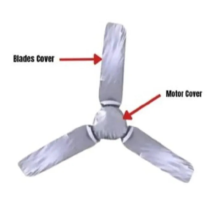 Ceiling Fan Dust Cover Set Blades & Motor Cover, Washable Protector