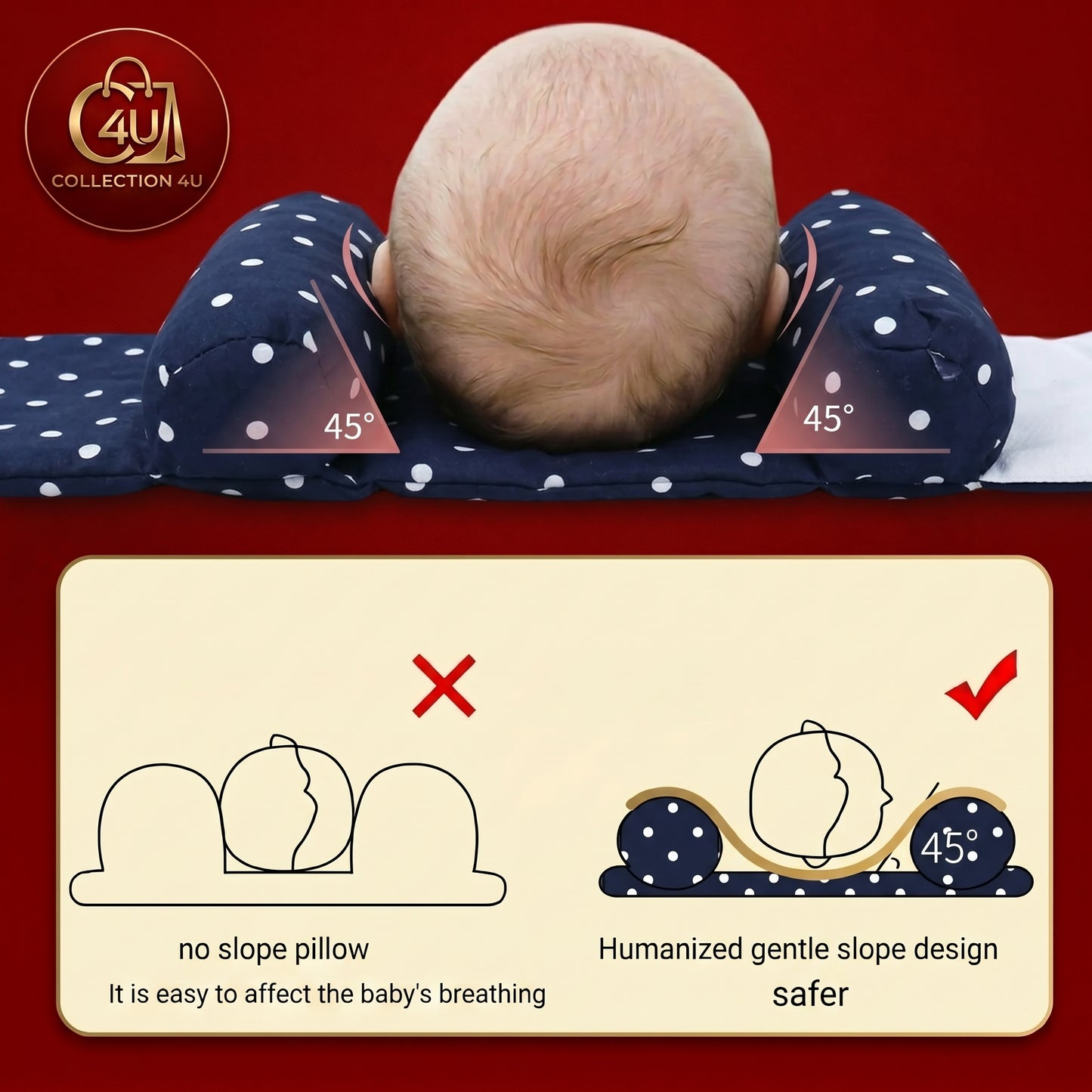 Baby Head Shaping Pillow Hypoallergenic, Flat Head Prevention, Pediatrician Approved